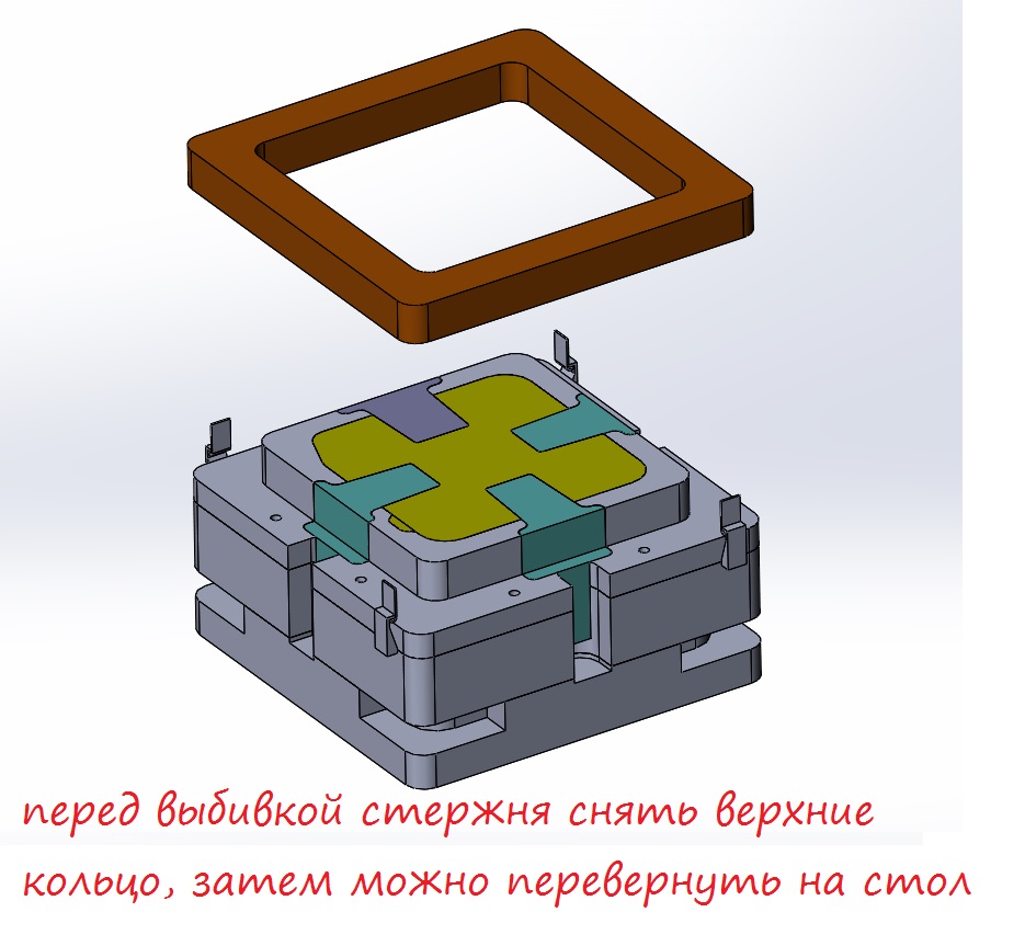 3D-модель с инструкцией по выбивке стержня